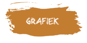 grafiek